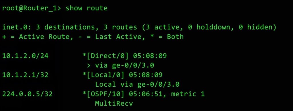 OSPF: WHAT IS A STUB AREA? – NETWORK FUN-TIMES