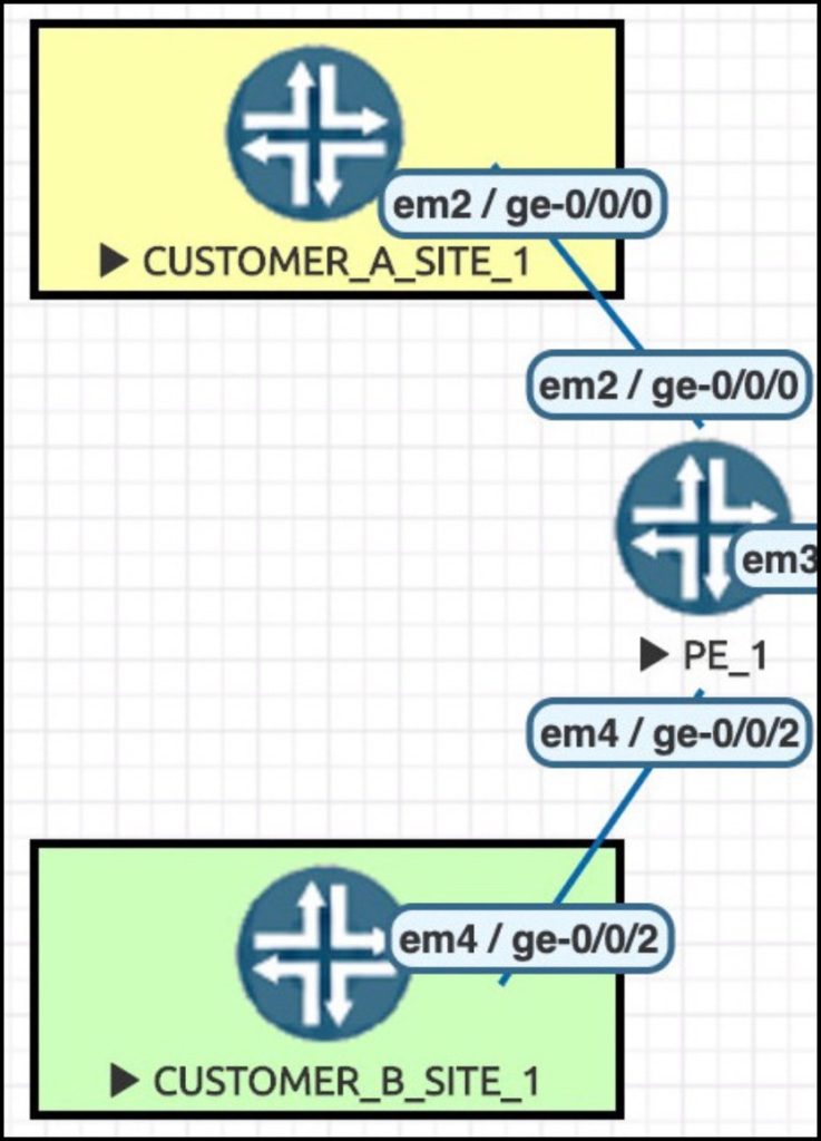 a-complete-beginner-s-guide-to-subnetting-network-fun-times